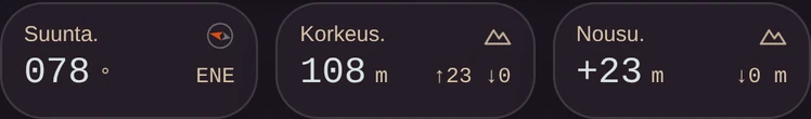 Pienet kortit: suunta 117° ESE, korkeus 107 m, nousu +11 m