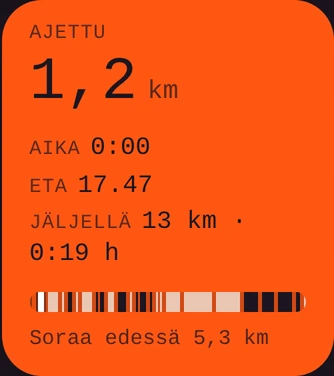 Matkakortti: ajettu 0,9 km, aika, ETA, jäljellä ja pinnat-palkki