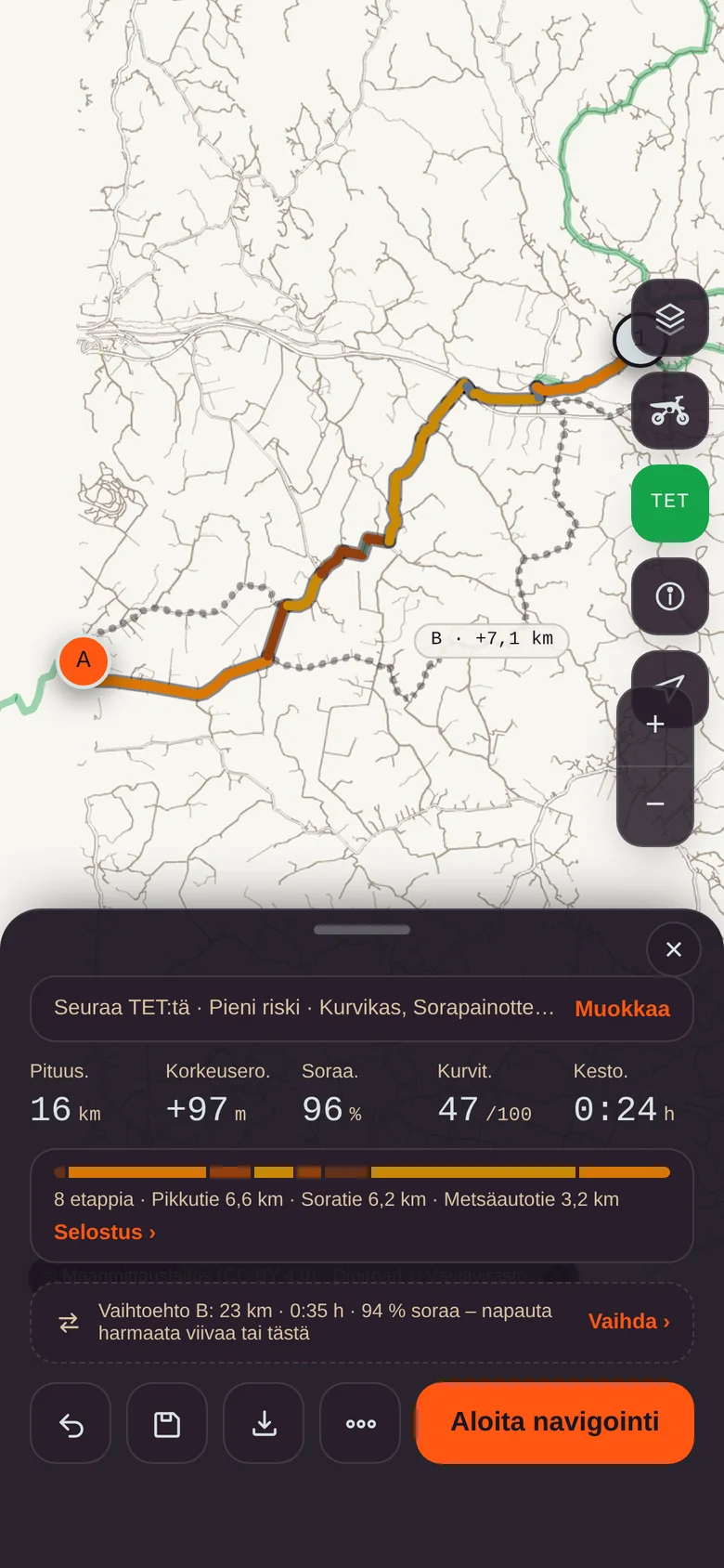 Seuraa TET-reittiä: reitti kulkee vihreää TET-viivaa pitkin 16 km